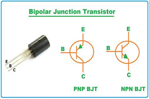 Bipolar Junction Transistor (BJT) Basics .